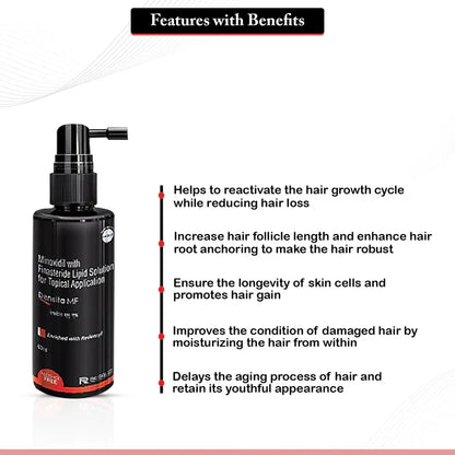 Densita MF Topical Solution 60ml.