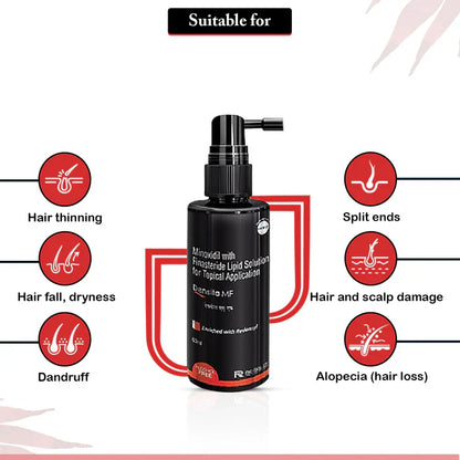 Densita MF Topical Solution 60ml.