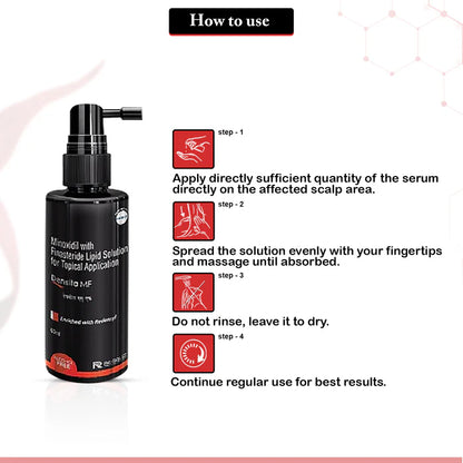 Densita MF Topical Solution 60ml.